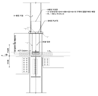 지상 1층 ACT Column-H형강 접합부