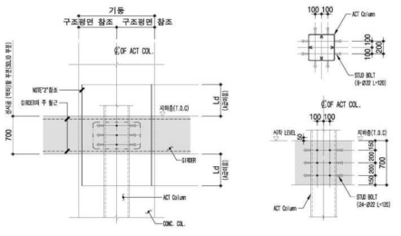 ACT Column + RC Wide Beam 접합상세