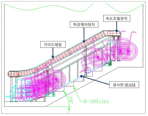 무동력 계단대피시설 조립 설계도