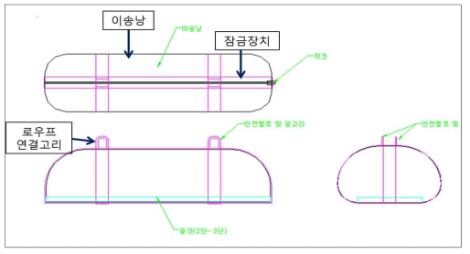 중증환자 이송용 낭 설계도