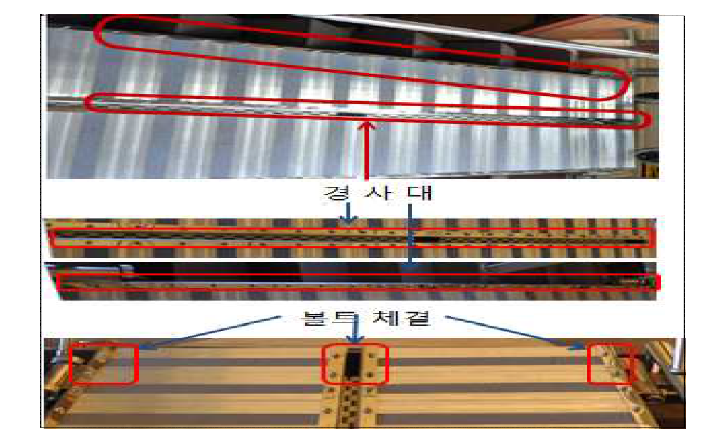 경사판이 조립된 경사대