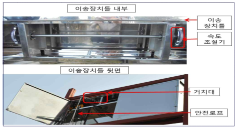 안전로프 하강 위치를 조정하는 거치대