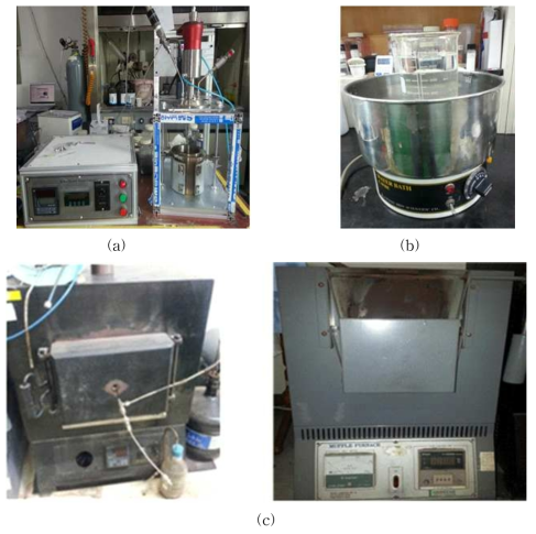 Lab-Scale 제올라이트 합성장치: (a) 고온·고압반응기; (b) 이온교환장치; (c) 전 기로
