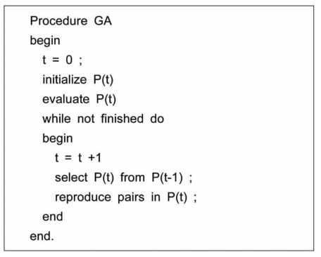 Genetic Algorithm(GA)의 분석 단계