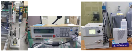 시험입자 발생장치, Aerosol Spectrometer, SMPS 측정장치