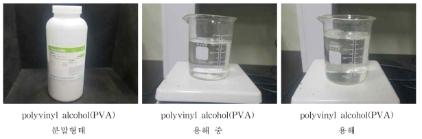 접착제 polyvinyl alcohol(PVA)