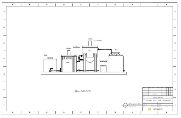 Piping section drawing