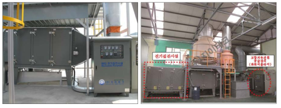 ㈜지이테크 전기집진시설의 분리형 고압직류전원 공급장치