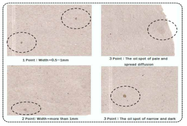 발현된 기름반점 형태 및 크기에 따른 점수방법.