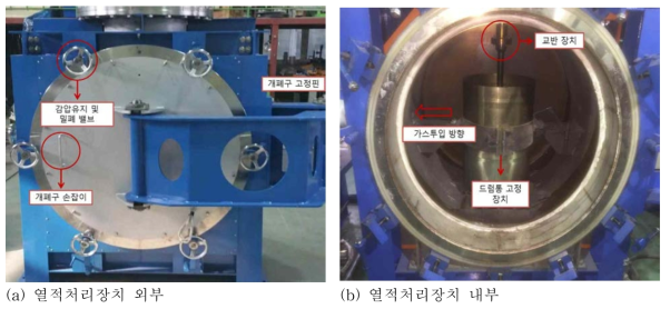 열적처리장치 구성