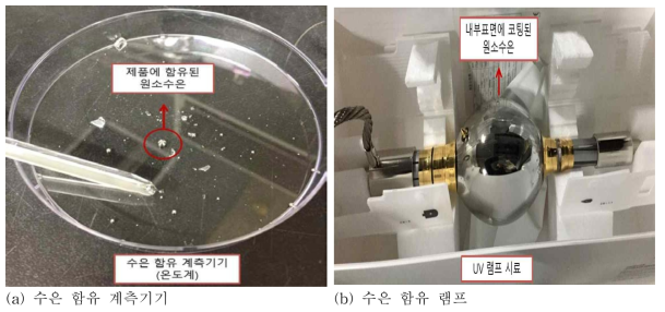 수은 함유 계측기기 및 램프