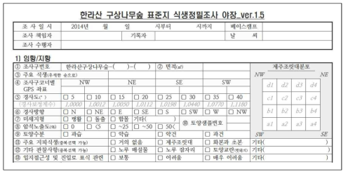 표준지 임황/지황 자료수집 항목 야장 구성