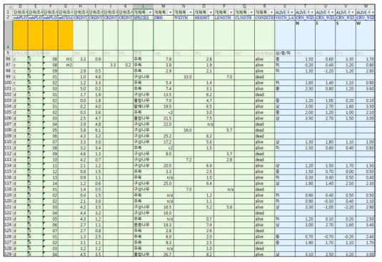 플랫폼 통합DB 식생자료 출력 sheet 일부