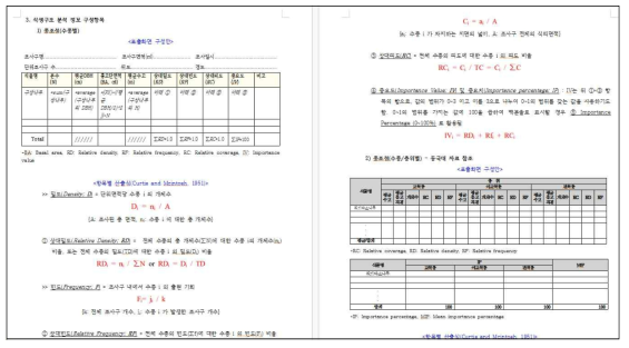 식생구조 표출정보 항목 및 산출법 제시(예)