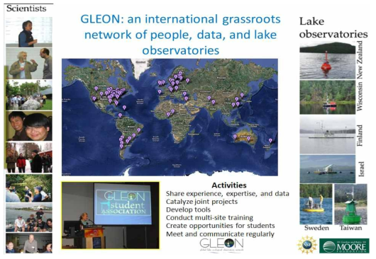 GLEON의 Global 분포