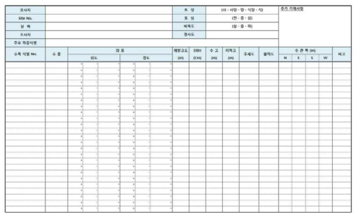 산림 수목조사 야장(예시)