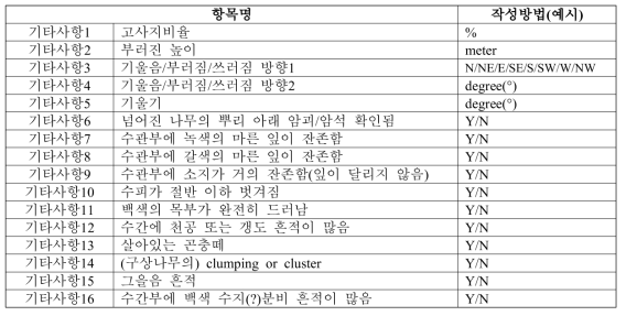 개체목 수집자료 구성항목-2