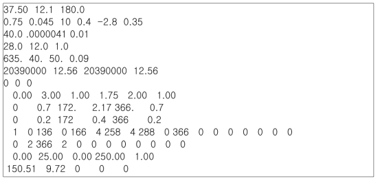 BROOK model의 parameter file