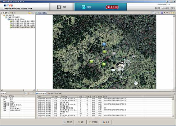 야생동식물 생태계 모니터링을 위한 망 운용관리 시스템 UI 구성도