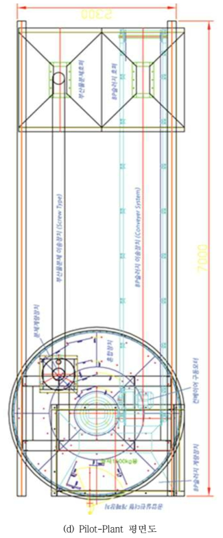 소규모 Pilot-Plant의 설계 도면 4