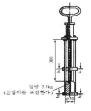 래머