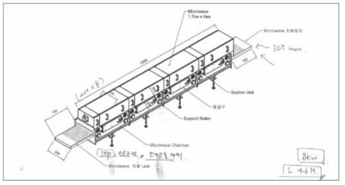 Microwave dryer 설계도