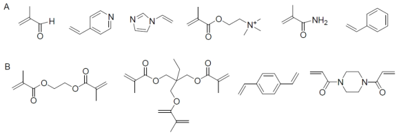 분자각인 고분자를 합성하기 위한 (A) 기능성 고분자 단량체와 (B) 가교 고분자 단량체