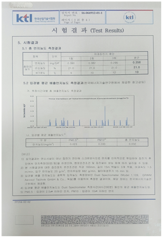 공인 시험 시험 성적서