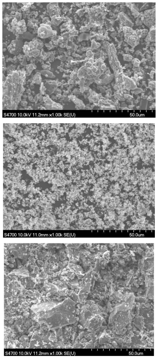 시험용 먼지의 전자현미경 사진(×1000) : 석탄발전 비산재(상), 제철-전기로 비산재(중), 시멘트 비산재(하)