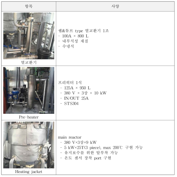 주요 설비 사양