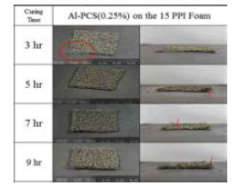 Al-PCS를 도입하여 제작한 SiC foam의 경화시간 선정 실험.