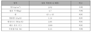 상용축열재 제품 사양