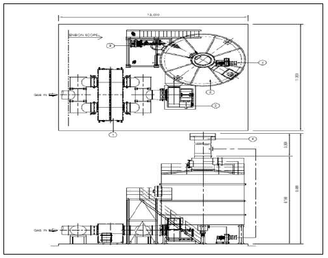 시스템 Layout