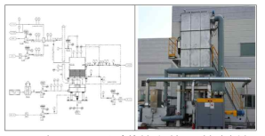 20 CMM 규모 축열촉매연소시스템의 P&ID 설계도면 및 사진.