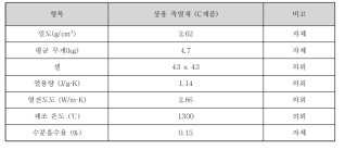 상용축열재 제품 사양