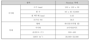 제작촉매 제품 사양