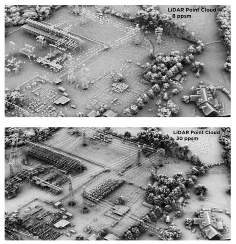 LiDAR 데이터의 포인트 밀도의 차이