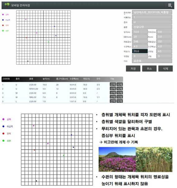 개체목 위치 입력창