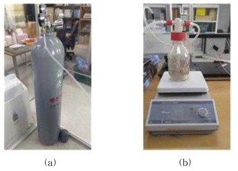 미세입자 주입 장치 (a)질소 (b)교반기
