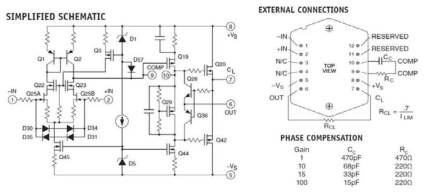 PA89의 Schematic