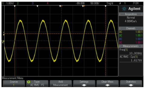 800Vrms, 10Hz 출력 파형