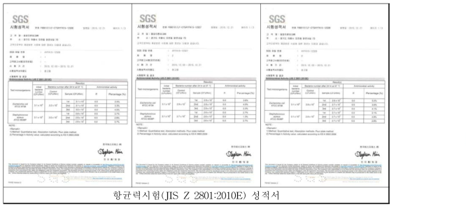 한국 SGS 시험성적서