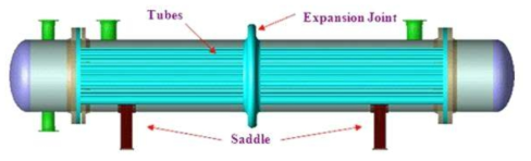 Fixed Type Heat Exchanger