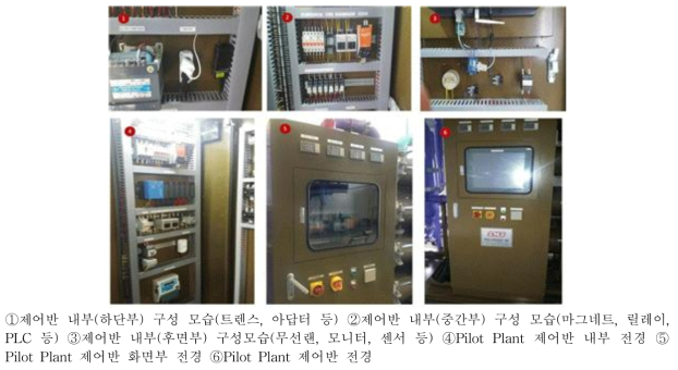 Pilot Plant 제어반 구성품 제작