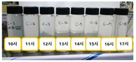 연구용 응집플럭의 시간대별 탁도상태 분석