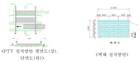 공명형 흡음판 벽체 시공방안