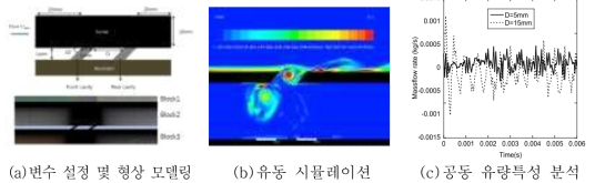 가이드 그릴 유동해석 결과