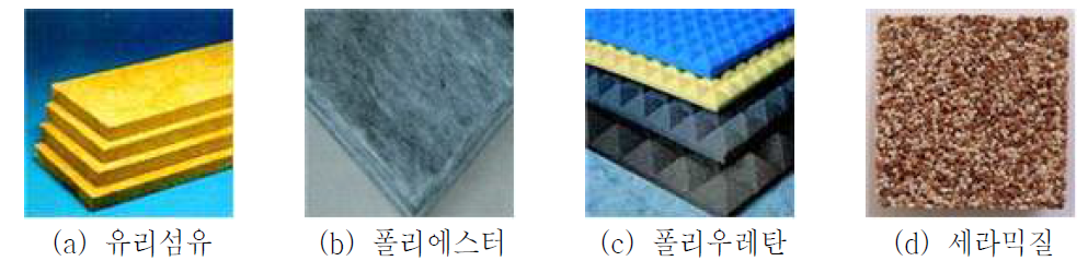 체적 반응형 흡음재의 종류