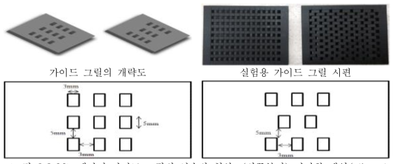 제작된 가이드 그릴의 치수와 형상