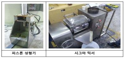 벌크하니컴촉매 제조 장치